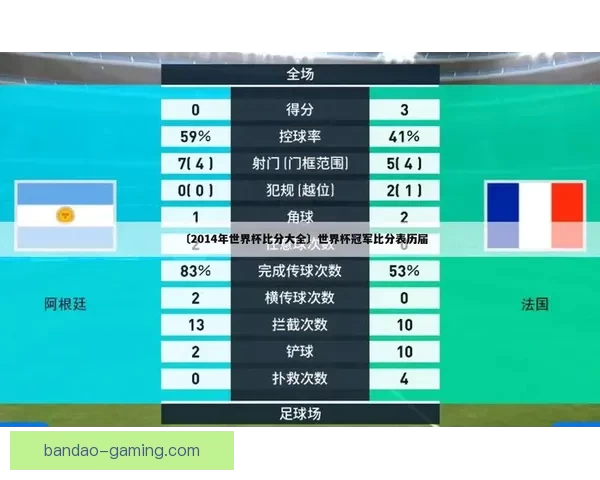 世界杯胜负竞猜分析策略与数据解读助你精准预测赛事结果